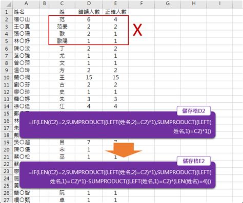 姓名計算|姓名測算